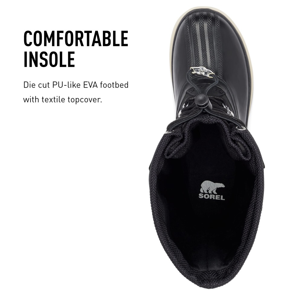 Black-sage Slimpack Iii Hoher Damenstiefel Sorel Schweiz