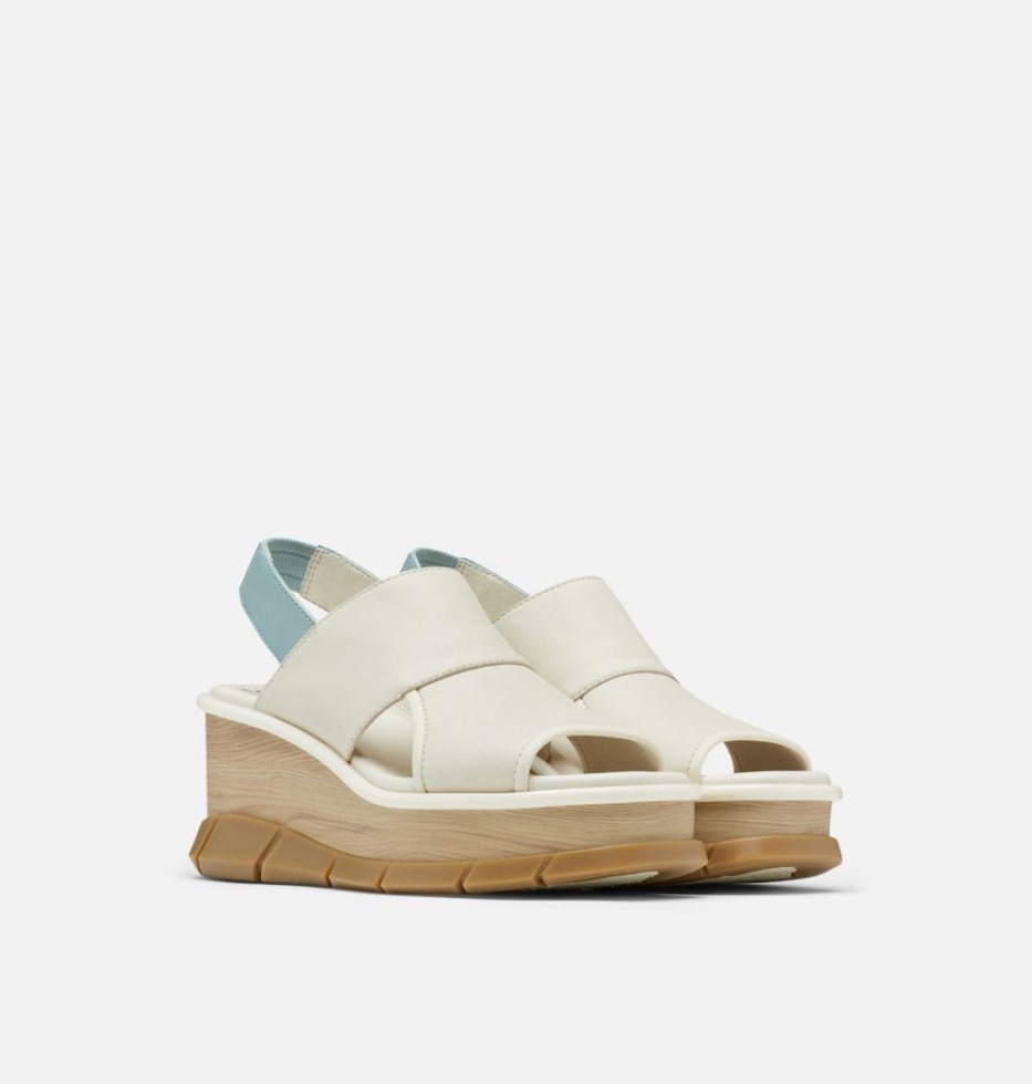 Joanie Iii Slingback Keilsandale Für Damen Sorel Switzerland