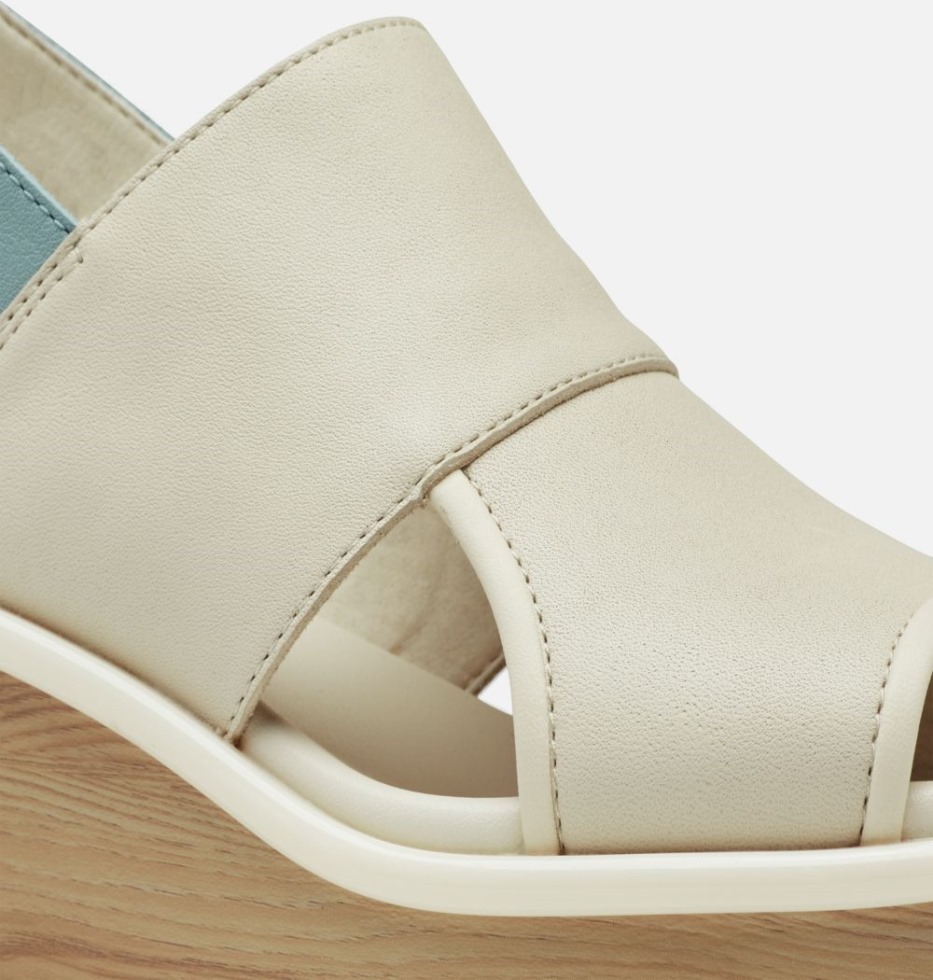 Joanie Iii Slingback Keilsandale Für Damen Sorel Switzerland