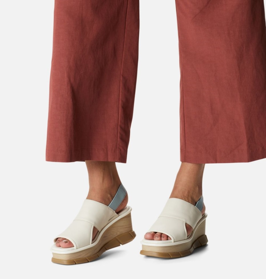 Joanie Iii Slingback Keilsandale Für Damen Sorel Switzerland